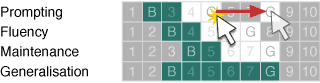 The wireframe diagram for the progress tracker UI element